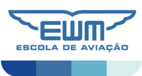 EWM